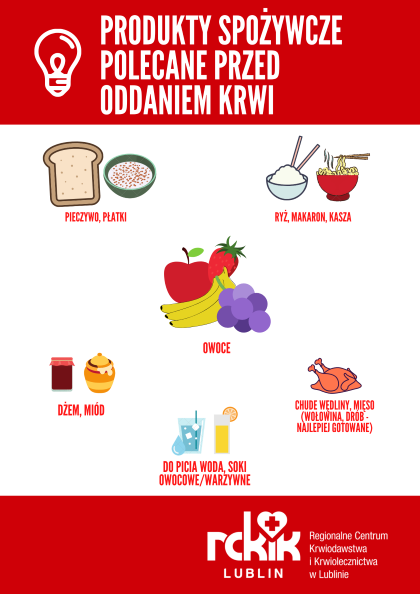 Produkty spożywcze polecane przed oddaniem krwii