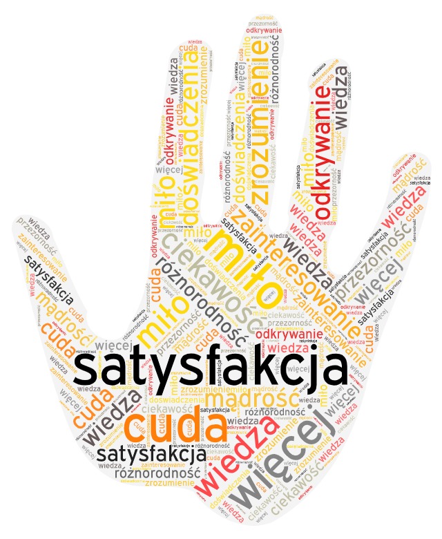 word art