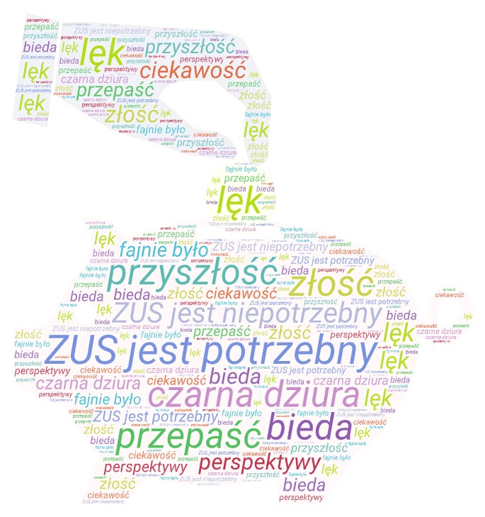 grafika