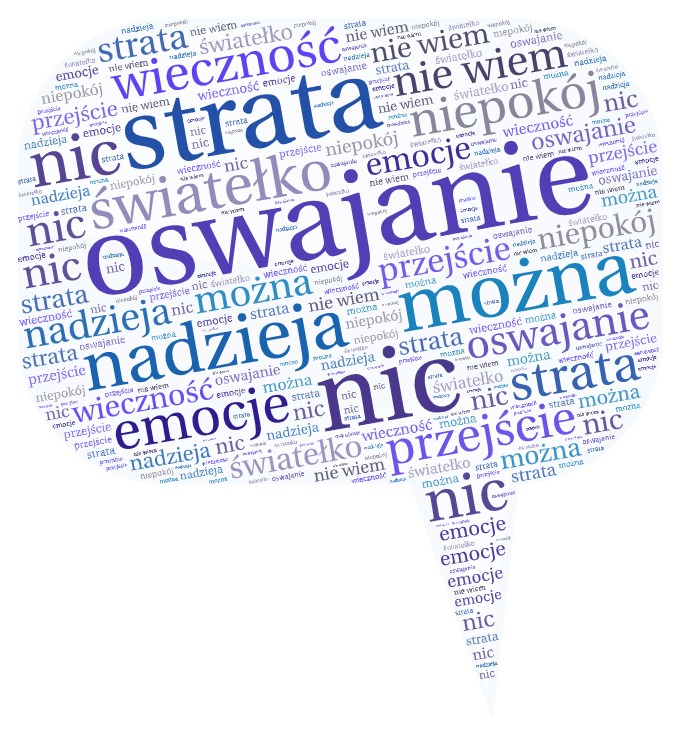 DOBRA ROZMOWA O ŚMIERCI