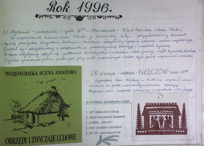 kronika zespołu